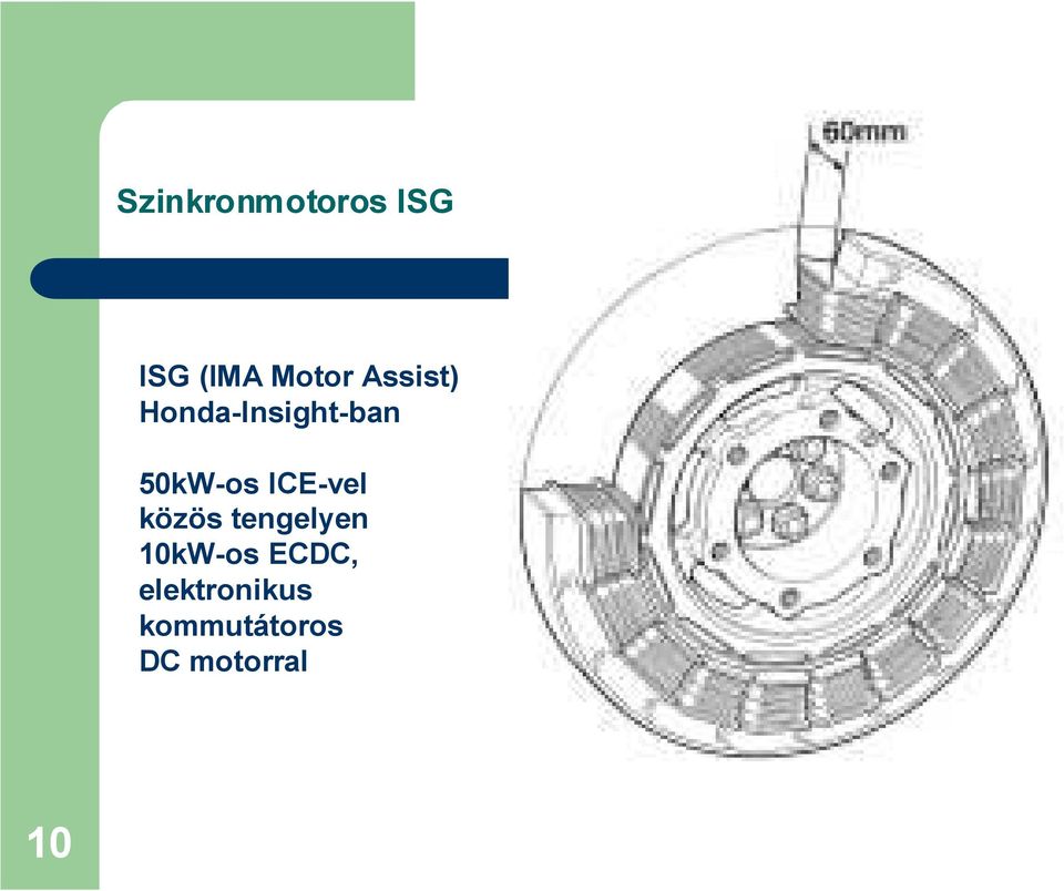 ICE-vel közös tengelyen 10kW-os
