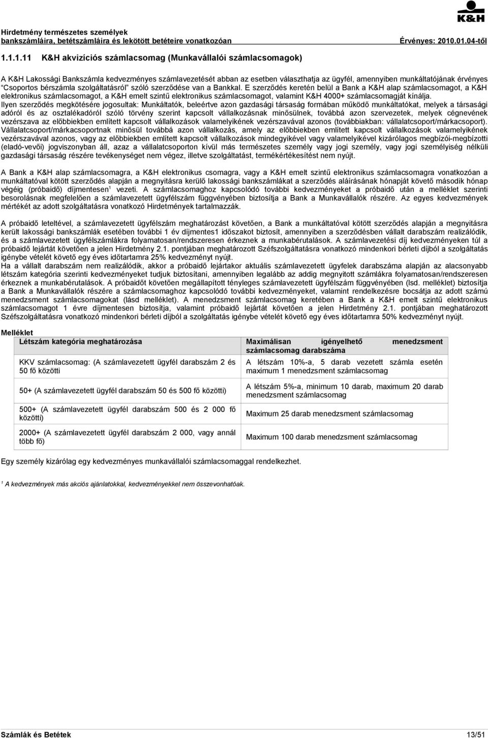 E szerződés keretén belül a Bank a K&H alap számlacsomagot, a K&H elektronikus számlacsomagot, a K&H emelt szintű elektronikus számlacsomagot, valamint K&H 4000+ számlacsomagját kínálja.