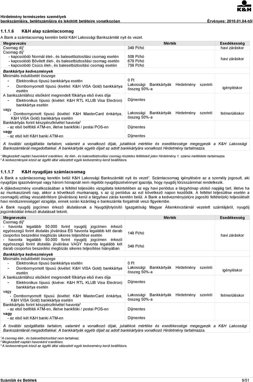és balesetbiztosítási csomag esetén Bankkártya kedvezmények Minimális indulóbetét összege - Elektronikus típusú bankkártya esetén - Dombornyomott típusú (kivétel: K&H VISA Gold) bankkártya esetén A