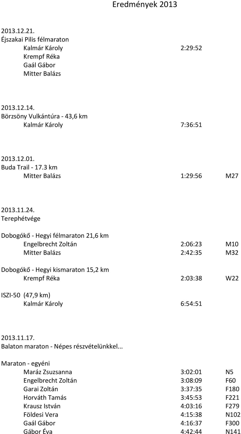 Terephétvége Dobogókő - Hegyi félmaraton 21,6 km Engelbrecht Zoltán 2:06:23 M10 Mitter Balázs 2:42:35 M32 Dobogókő - Hegyi kismaraton 15,2 km Krempf Réka 2:03:38 W22 ISZI-50 (47,9 km)