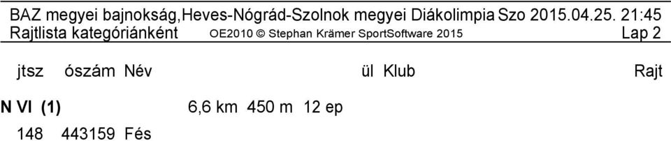 Levente 05 ESP Egri Spartacus Tájéko 60:00 155 Wachter András 05 ESP Egri Spartacus Tájéko 63:00 156 Kiss Mikes Tamás ESP Egri Spartacus Tájéko 66:00 157 Üres Üres 69:00 F III (19) 3,4 km 110 m 7 ep