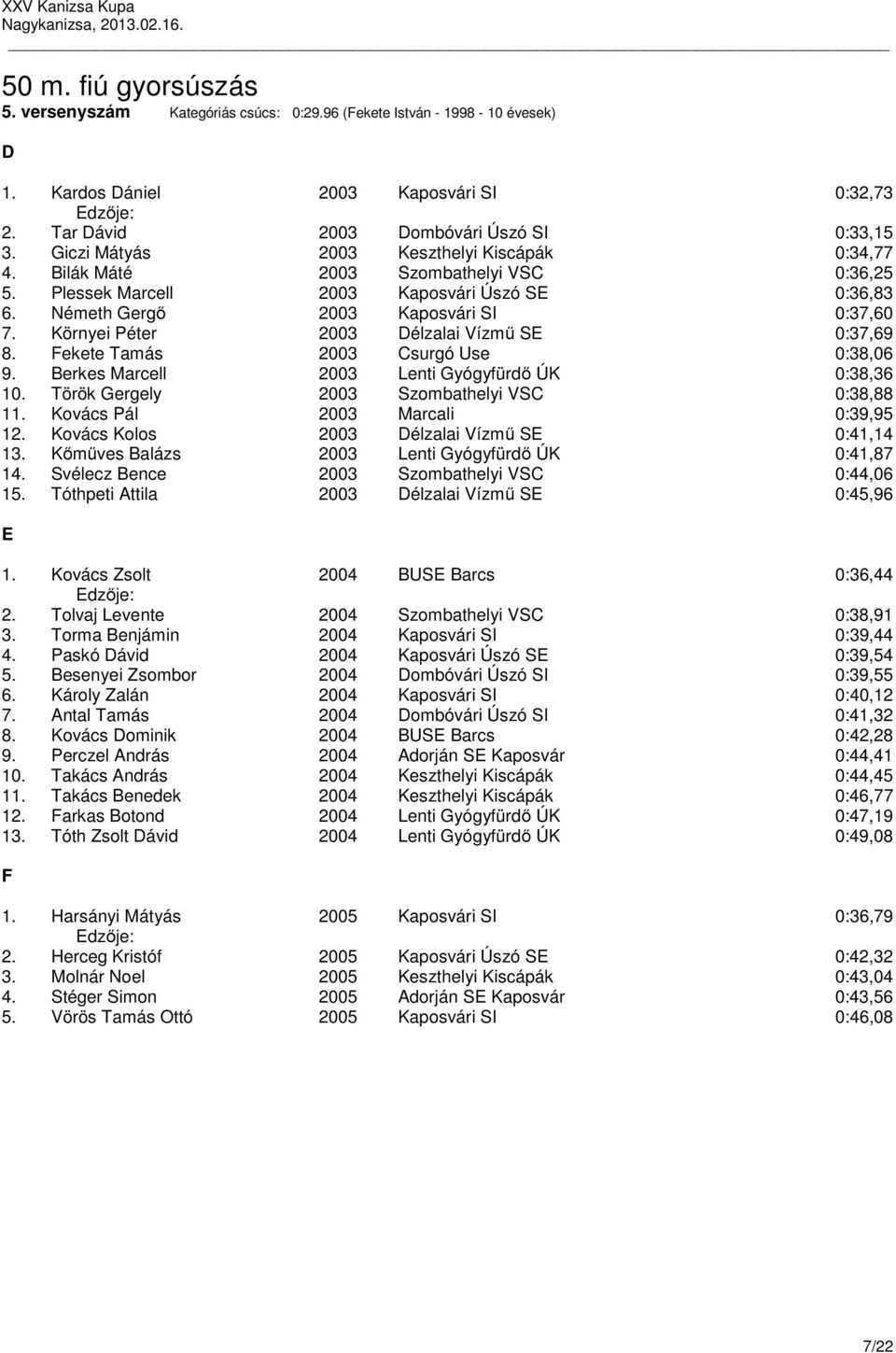 Környei Péter 2003 Délzalai Vízmű SE 0:37,69 8. Fekete Tamás 2003 Csurgó Use 0:38,06 9. Berkes Marcell 2003 Lenti Gyógyfürdő ÚK 0:38,36 10. Török Gergely 2003 Szombathelyi VSC 0:38,88 11.