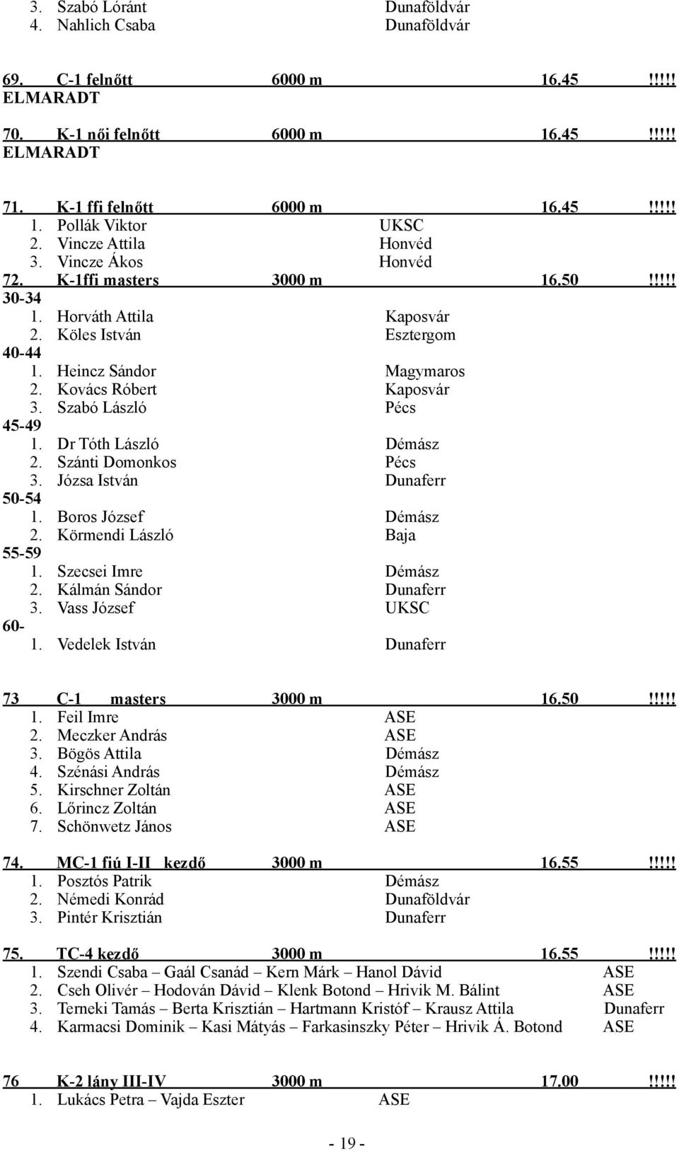 Szabó László Pécs 45-49 1. Dr Tóth László Démász 2. Szánti Domonkos Pécs 3. Józsa István Dunaferr 50-54 1. Boros József Démász 2. Körmendi László Baja 55-59 1. Szecsei Imre Démász 2.