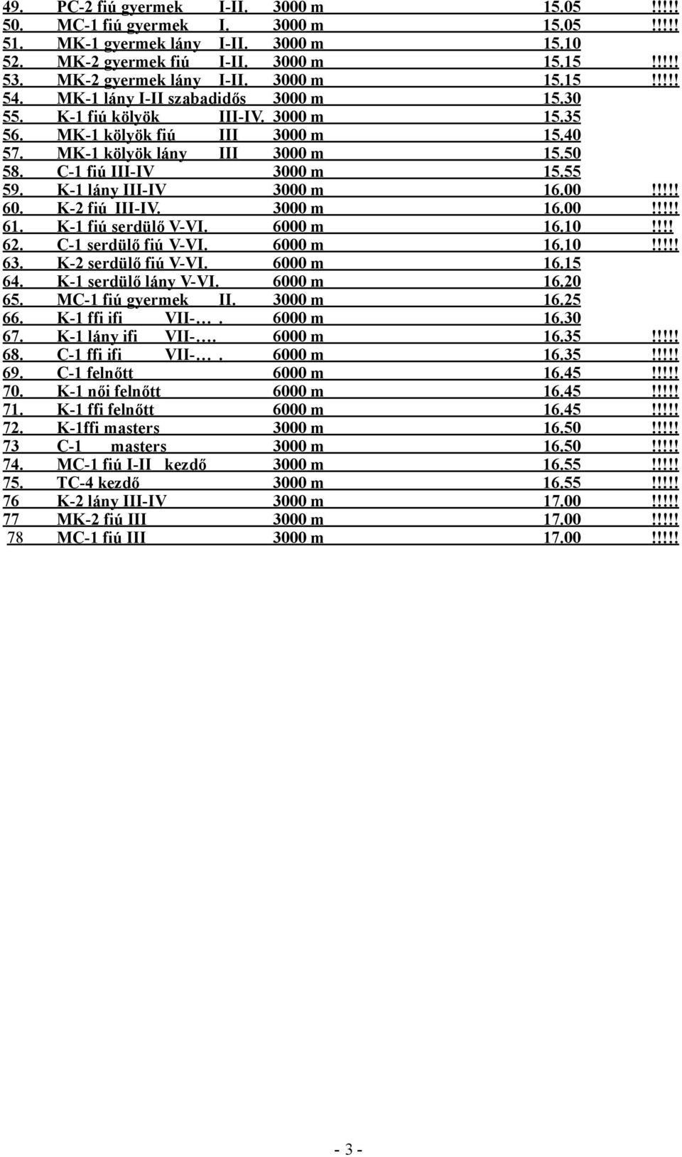 C-1 fiú III-IV 3000 m 15.55 59. K-1 lány III-IV 3000 m 16.00!!!!! 60. K-2 fiú III-IV. 3000 m 16.00!!!!! 61. K-1 fiú serdülő V-VI. 6000 m 16.10!!!! 62. C-1 serdülő fiú V-VI. 6000 m 16.10!!!!! 63.