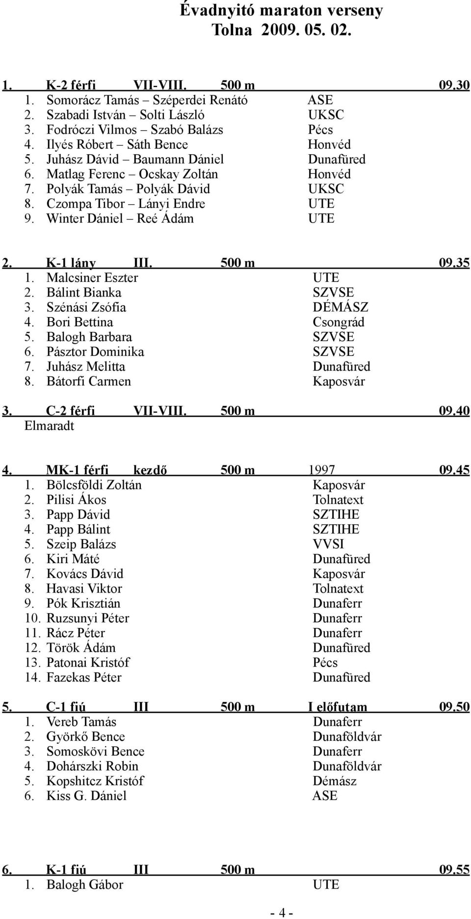 Winter Dániel Reé Ádám UTE 2. K-1 lány III. 500 m 09.35 1. Malcsiner Eszter UTE 2. Bálint Bianka SZVSE 3. Szénási Zsófia DÉMÁSZ 4. Bori Bettina Csongrád 5. Balogh Barbara SZVSE 6.