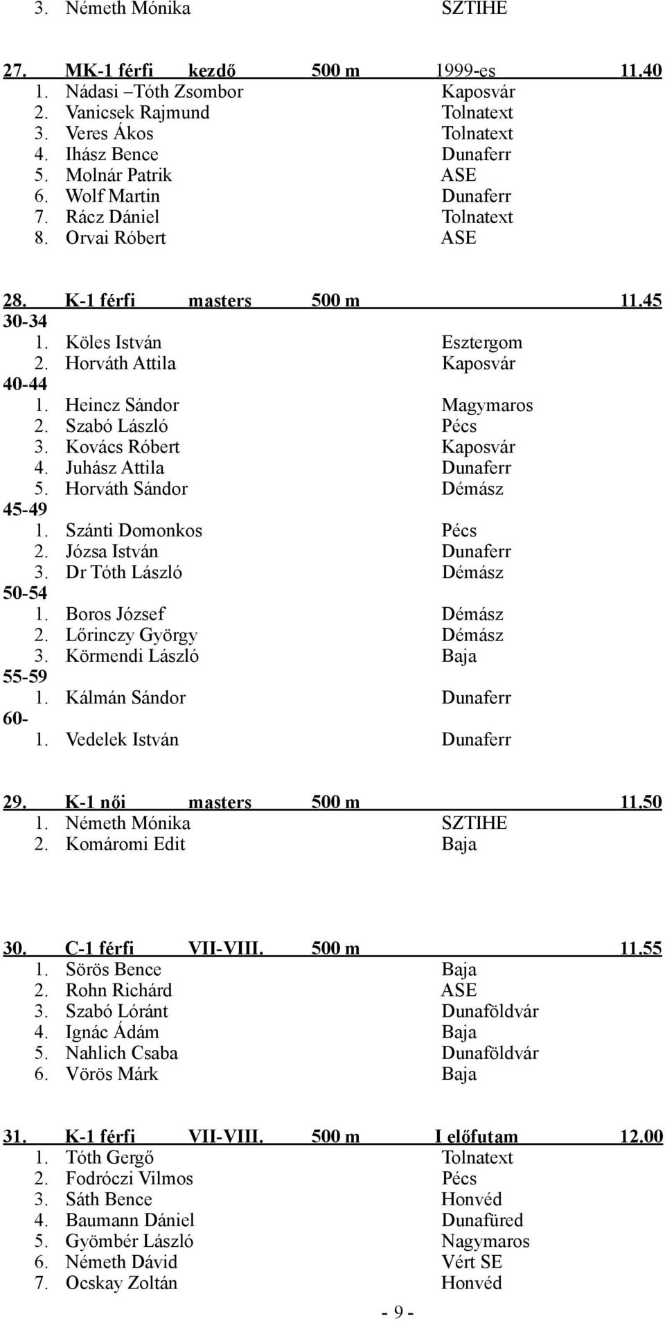 Szabó László Pécs 3. Kovács Róbert Kaposvár 4. Juhász Attila Dunaferr 5. Horváth Sándor Démász 45-49 1. Szánti Domonkos Pécs 2. Józsa István Dunaferr 3. Dr Tóth László Démász 50-54 1.