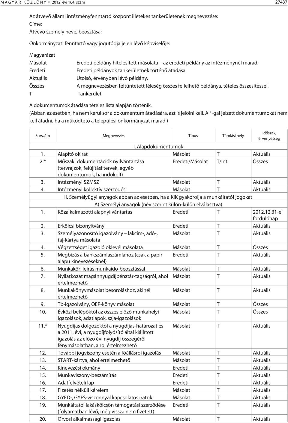 Magyarázat Másolat Eredeti példány hitelesített másolata az eredeti példány az intézménynél marad. Eredeti Eredeti példányok tankerületnek történõ átadása. Aktuális Utolsó, érvényben lévõ példány.