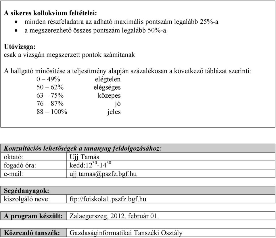 62% elégséges 63 75% közepes 76 87% jó 88 100% jeles Konzultációs lehetőségek a tananyag feldolgozásához: oktató: Ujj Tamás fogadó óra: kedd:12 30-14 30 e-mail: ujj.