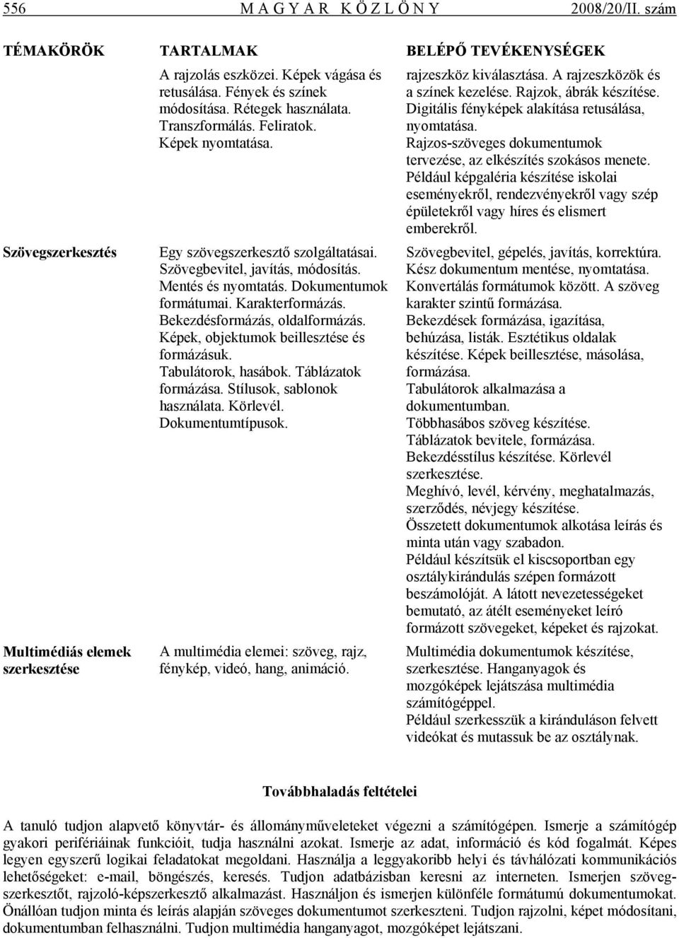 Rajzos-szöveges dokumentumok tervezése, az elkészítés szokásos menete. Például képgaléria készítése iskolai eseményekről, rendezvényekről vagy szép épületekről vagy híres és elismert emberekről.