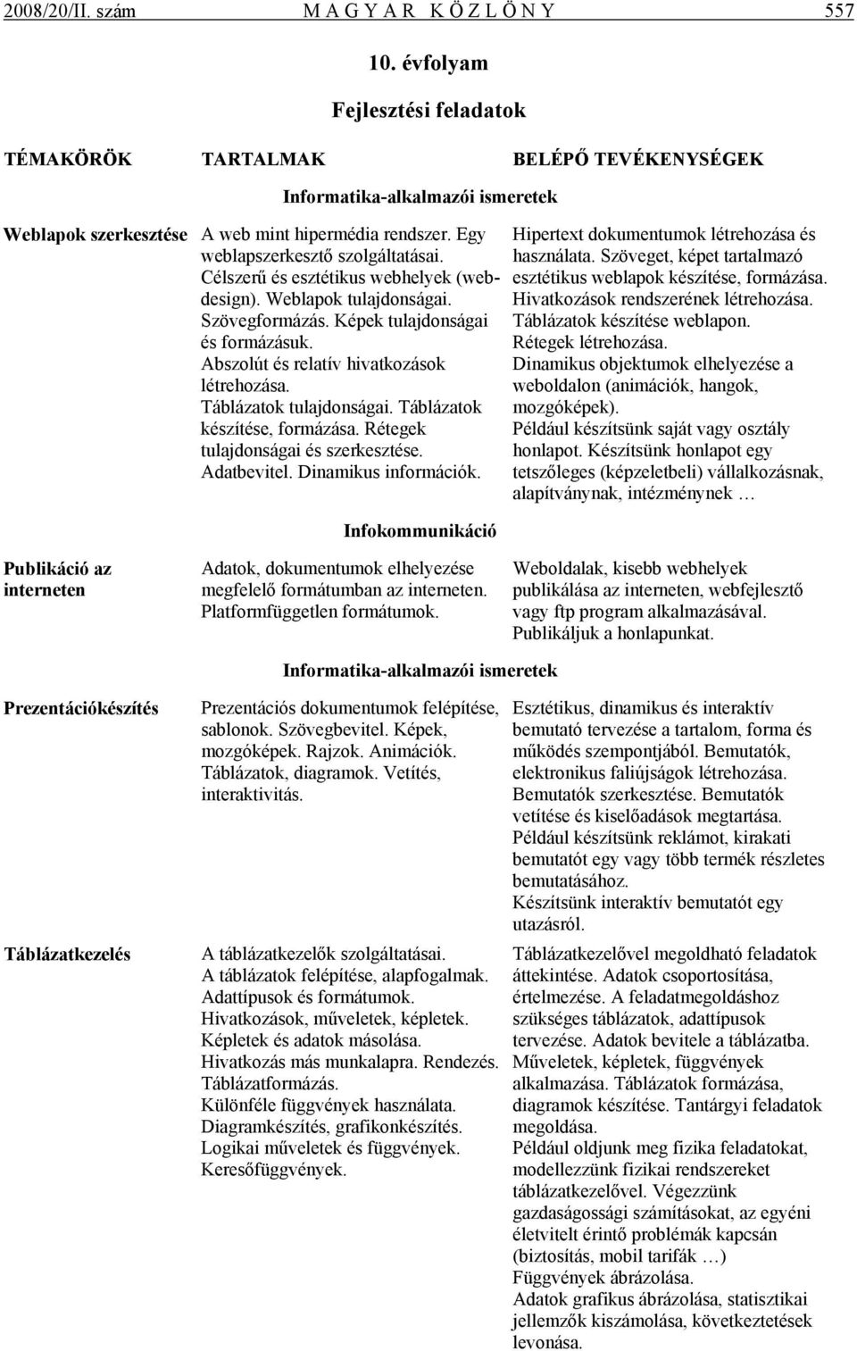 Abszolút és relatív hivatkozások létrehozása. Táblázatok tulajdonságai. Táblázatok készítése, formázása. Rétegek tulajdonságai és szerkesztése. Adatbevitel. Dinamikus információk.