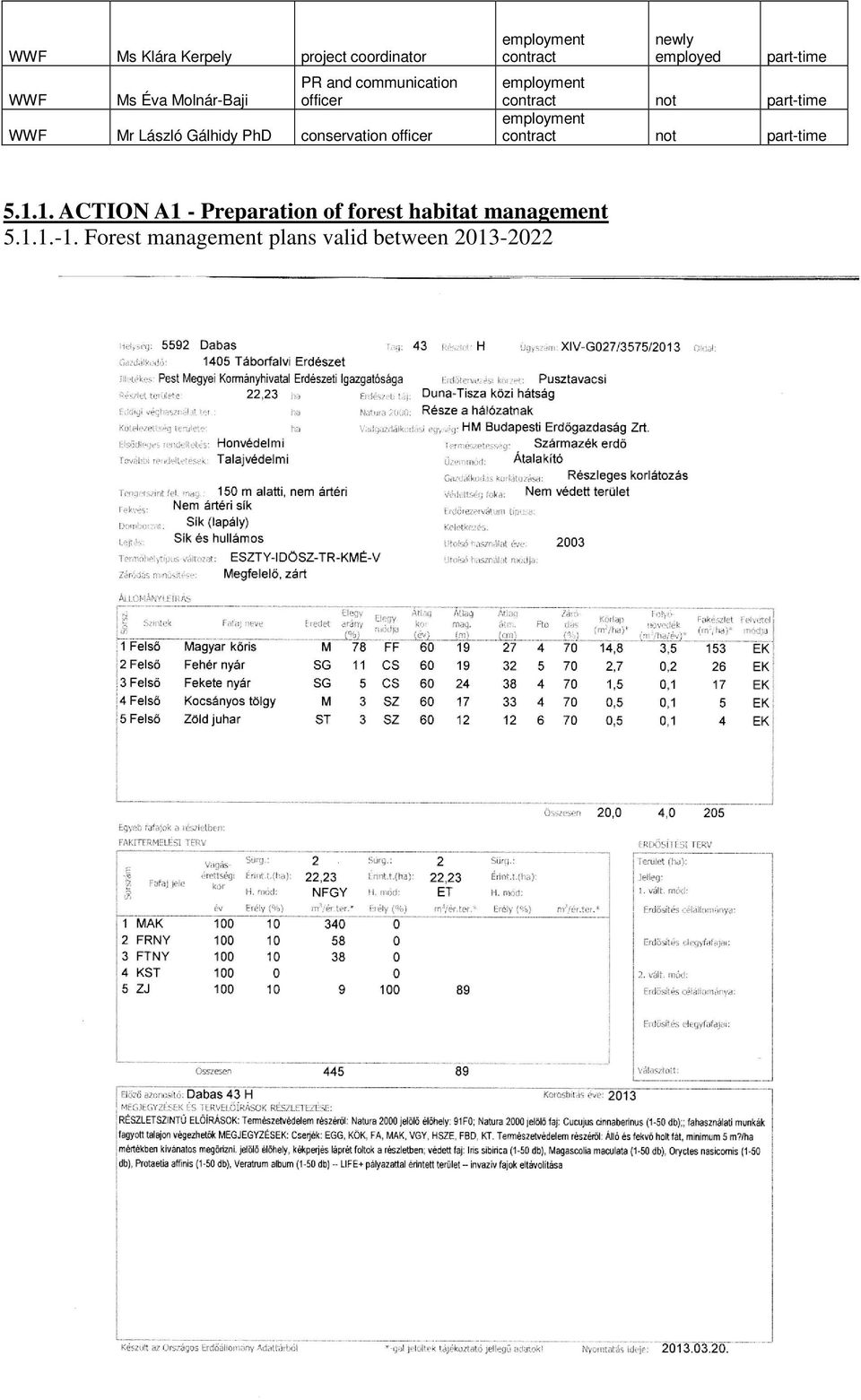 employment contract not part-time employment contract not part-time 5.1.