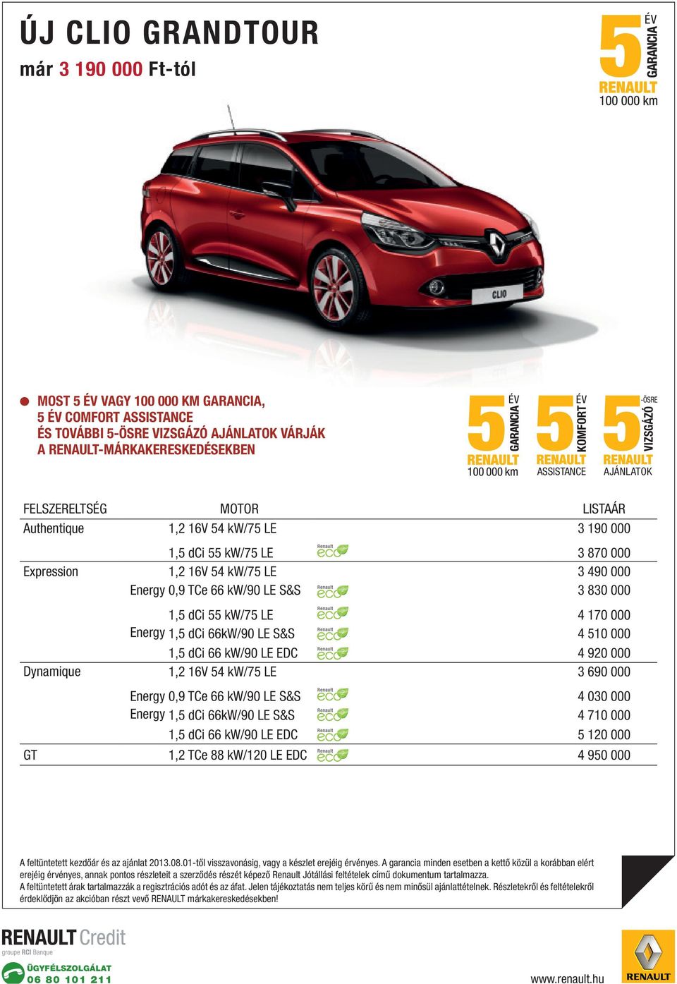 830 000 1,5 dci 55 kw/75 LE 4 170 000 Energy 1,5 dci 66kW/90 LE S&S 4 510 000 1,5 dci 66 kw/90 LE EDC 4 920 000 Dynamique 1,2 16V 54 kw/75 LE 3 690 000 Energy 0,9 TCe 66 kw/90 LE S&S 4 030 000 Energy