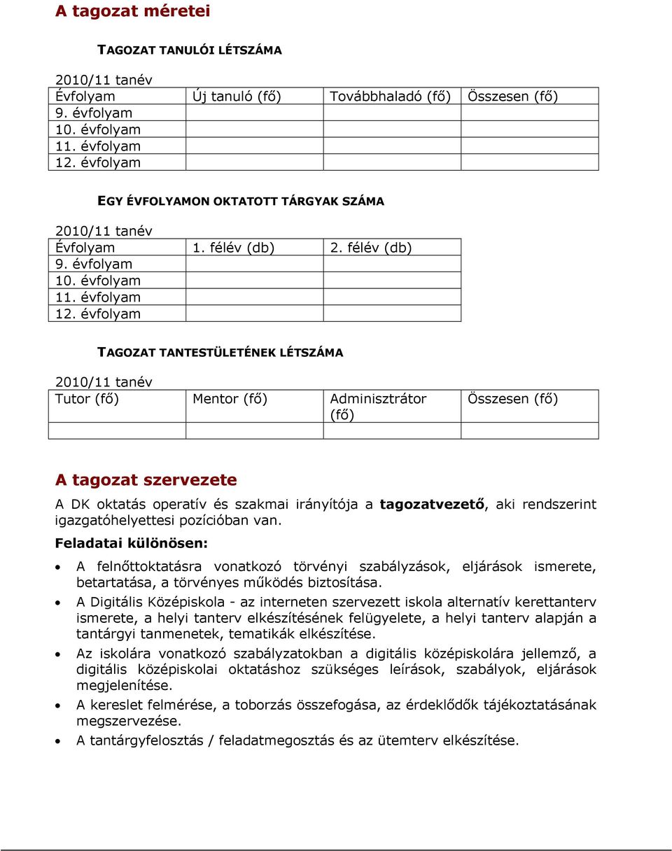 évfolyam TAGOZAT TANTESTÜLETÉNEK LÉTSZÁMA 2010/11 tanév Tutor (fő) Mentor (fő) Adminisztrátor (fő) Összesen (fő) A tagozat szervezete A DK oktatás operatív és szakmai irányítója a tagozatvezető, aki
