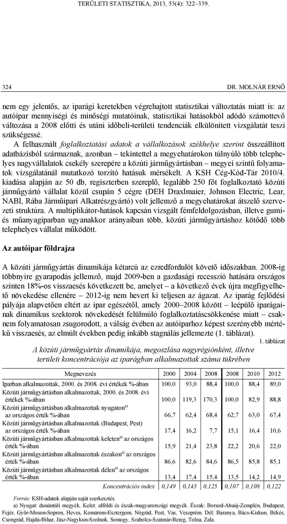 2008 előtti és utáni időbeli-területi tendenciák elkülönített vizsgálatát teszi szükségessé.