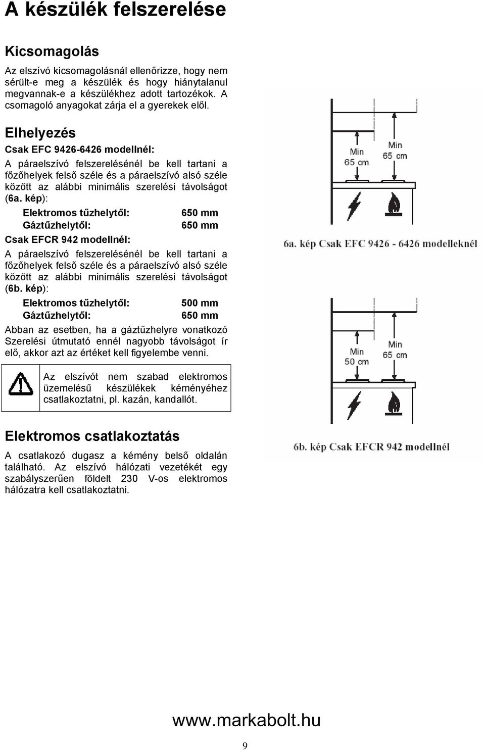 Elhelyezés Csak EFC 9426-6426 modellnél: A páraelszívó felszerelésénél be kell tartani a főzőhelyek felső széle és a páraelszívó alsó széle között az alábbi minimális szerelési távolságot (6a.