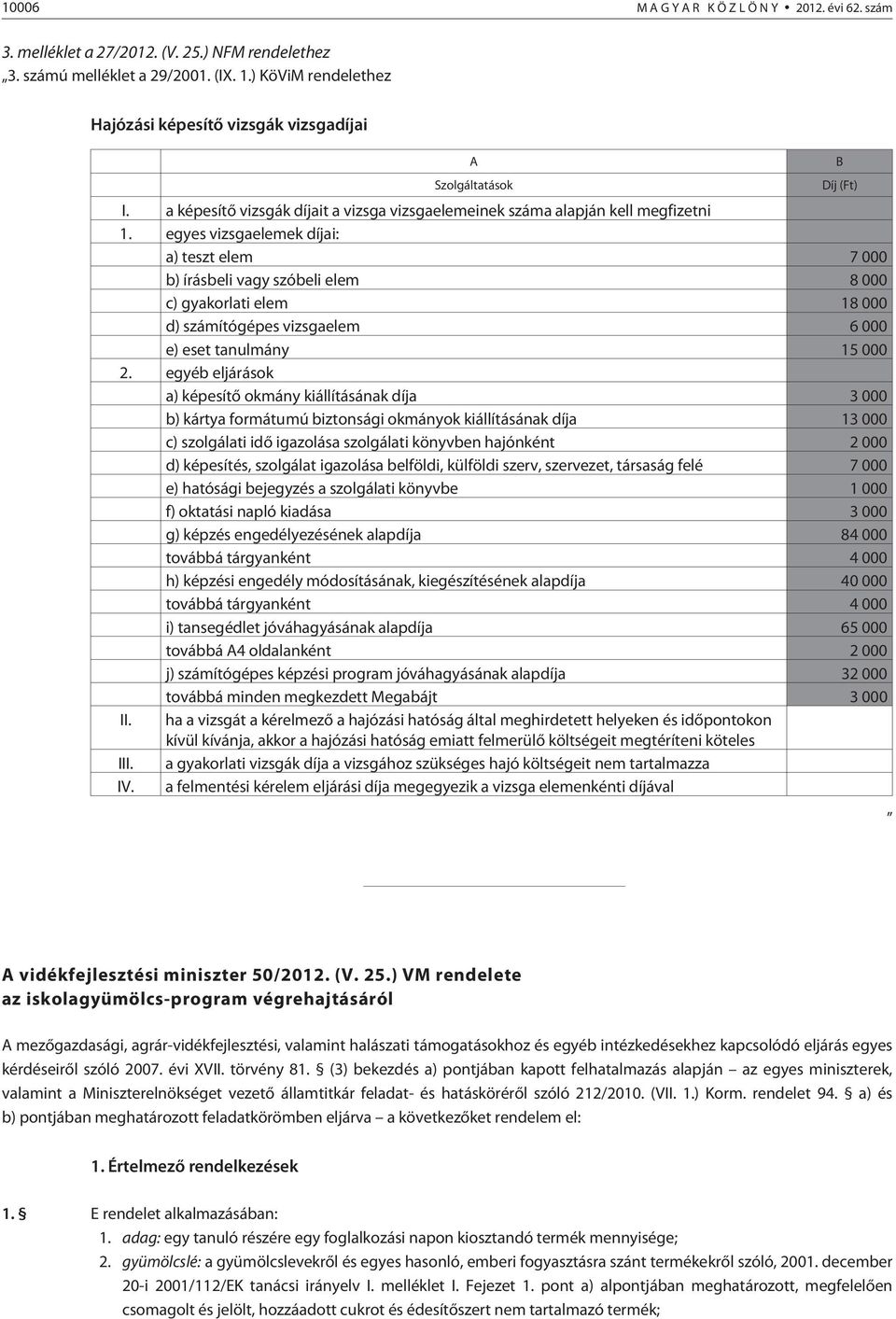 egyes vizsgaelemek díjai: a) teszt elem 7 000 b) írásbeli vagy szóbeli elem 8 000 c) gyakorlati elem 18 000 d) számítógépes vizsgaelem 6 000 e) eset tanulmány 15 000 2.