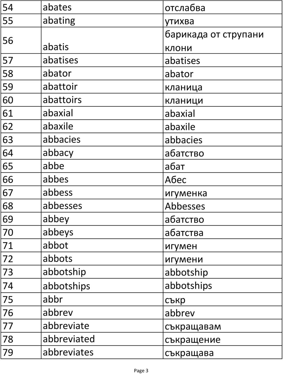 abbess игуменка 68 abbesses Abbesses 69 abbey абатство 70 abbeys абатства 71 abbot игумен 72 abbots игумени 73 abbotship abbotship