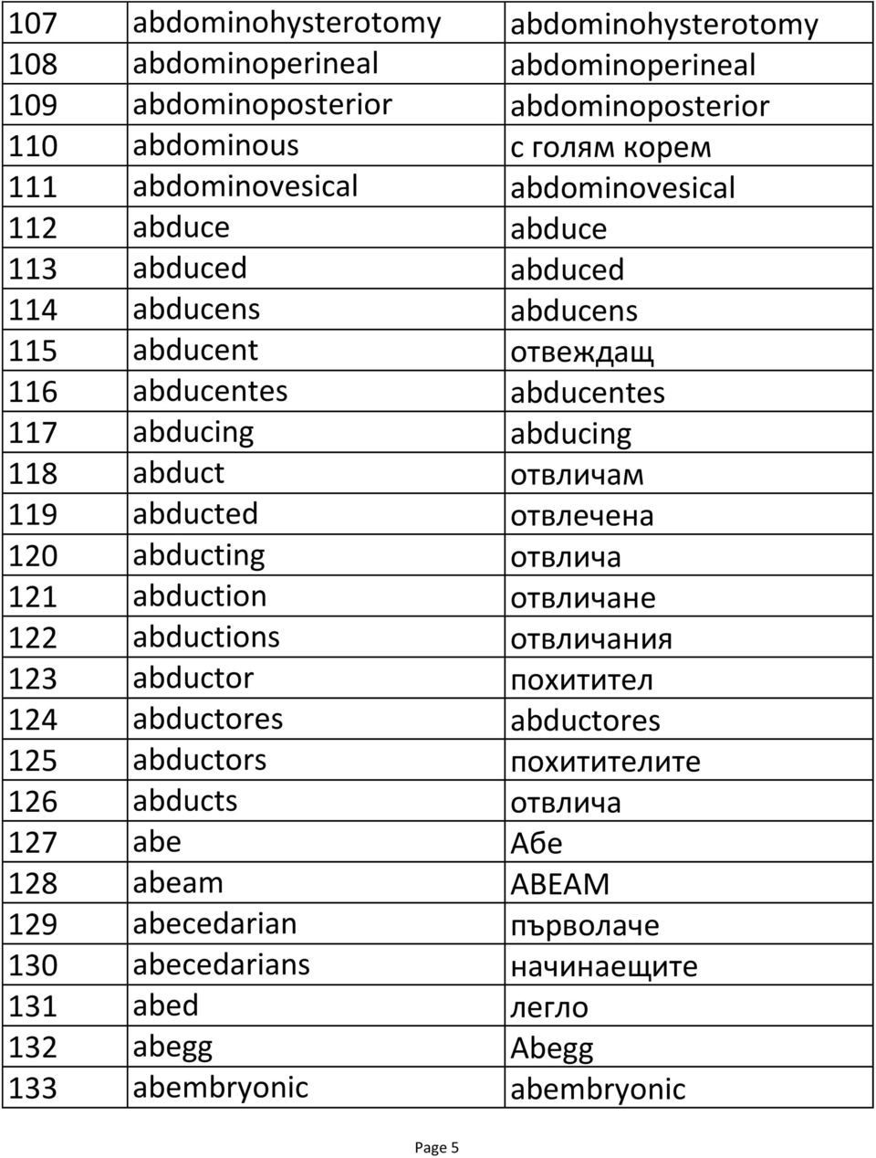 abduct отвличам 119 abducted отвлечена 120 abducting отвлича 121 abduction отвличане 122 abductions отвличания 123 abductor похитител 124 abductores abductores 125