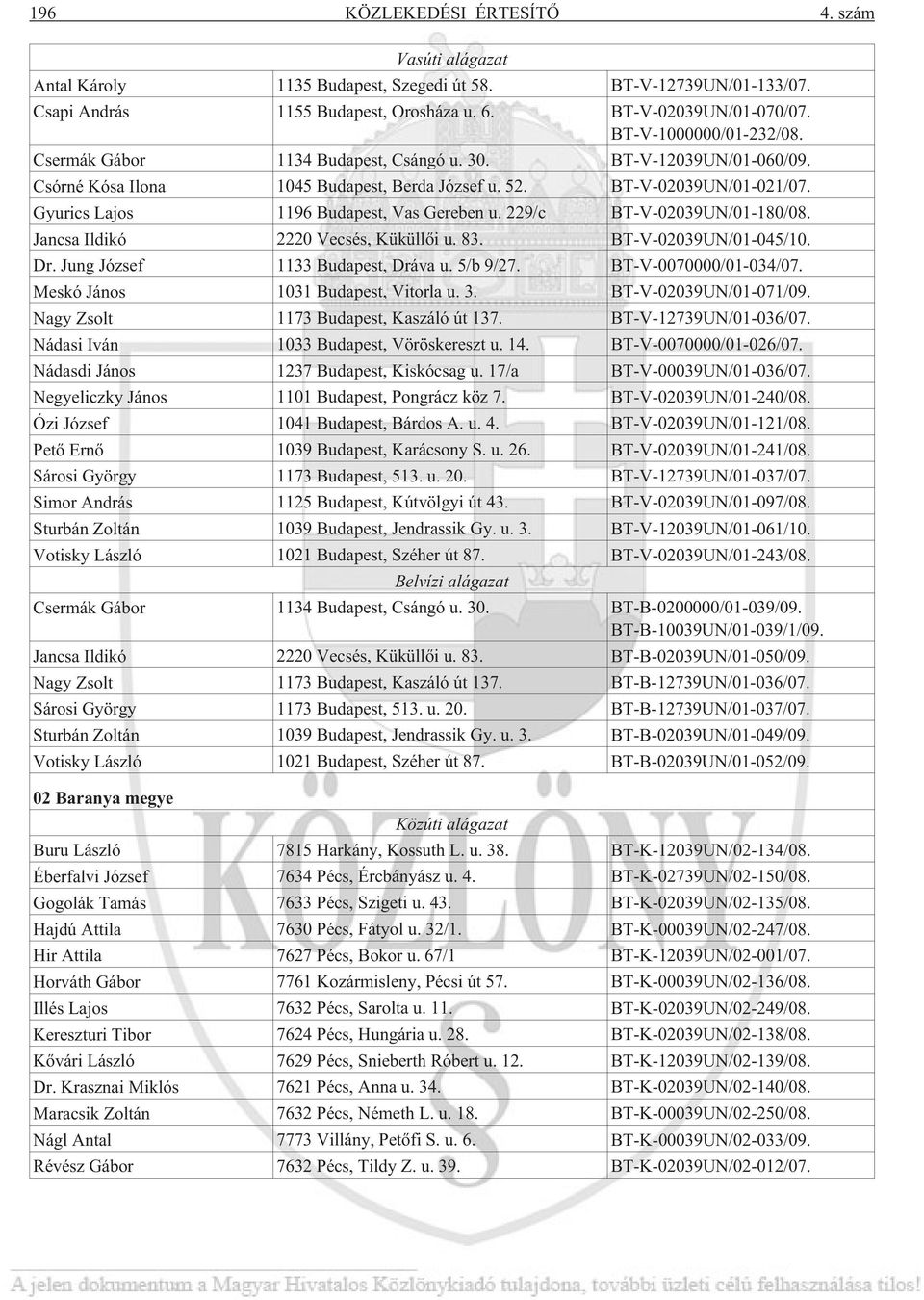 Gyurics Lajos 1196 Budapest, Vas Gereben u. 229/c BT-V-02039UN/01-180/08. Jancsa Ildikó 2220 Vecsés, Küküllõi u. 83. BT-V-02039UN/01-045/10. Dr. Jung József 1133 Budapest, Dráva u. 5/b 9/27.