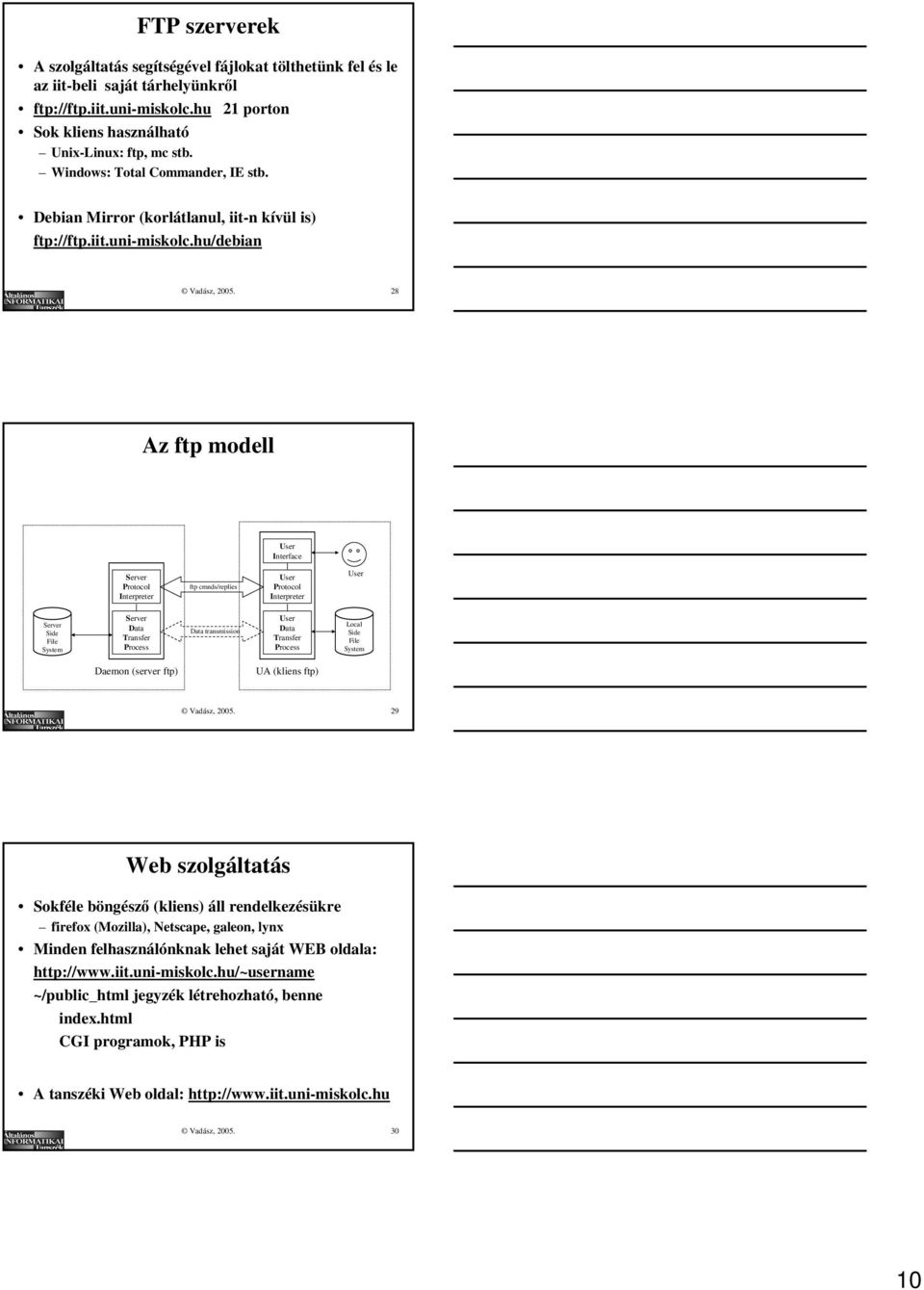 28 Az ftp modell Interface Server Protocol Interpreter ftp cmnds/replies Protocol Interpreter Server Side File System Server Data Transfer Process Data transmission Data Transfer Process Local Side