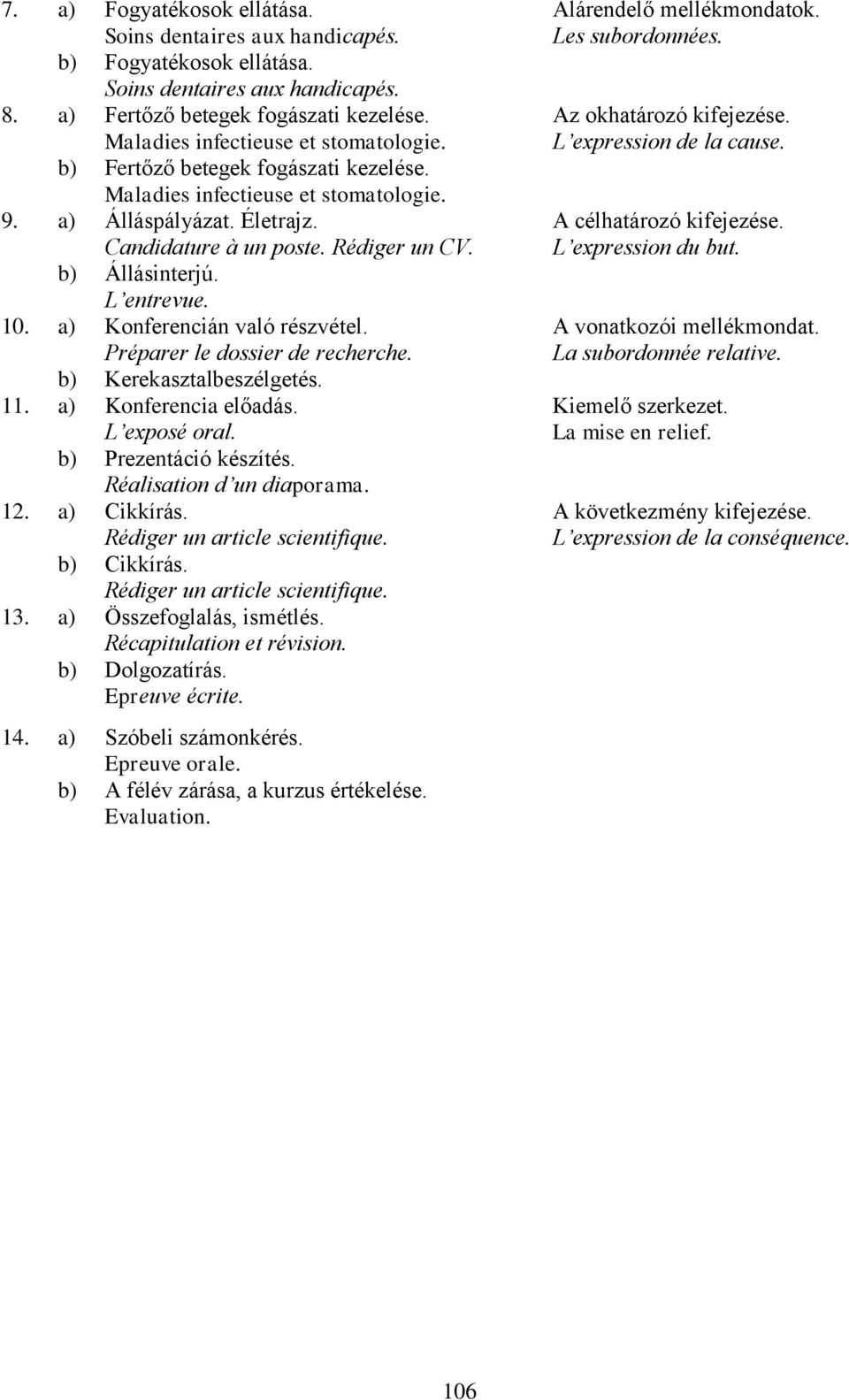 a) Konferencián való részvétel. Préparer le dossier de recherche. b) Kerekasztalbeszélgetés. 11. a) Konferencia előadás. L exposé oral. b) Prezentáció készítés. Réalisation d un diaporama. 12.