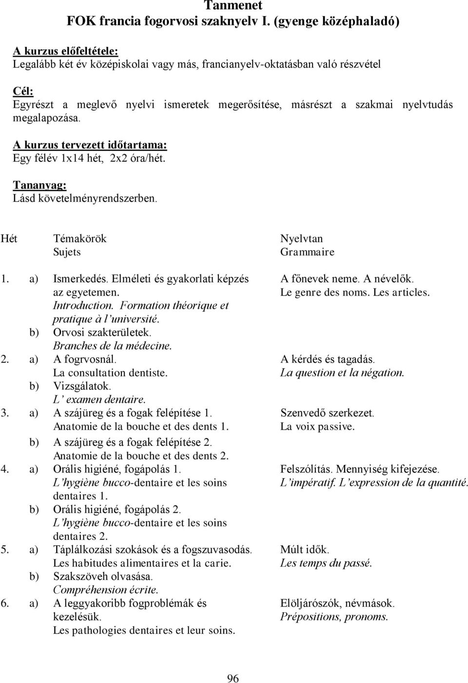 nyelvtudás megalapozása. A kurzus tervezett időtartama: Egy félév 1x14 hét, 2x2 óra/hét. Tananyag: Lásd követelményrendszerben. Hét Témakörök Sujets Nyelvtan Grammaire 1. a) Ismerkedés.