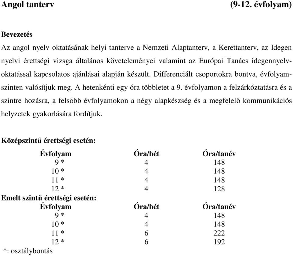 idegennyelvoktatással kapcsolatos ajánlásai alapján készült. Differenciált csoportokra bontva, évfolyamszinten valósítjuk meg. A hetenkénti egy óra többletet a 9.