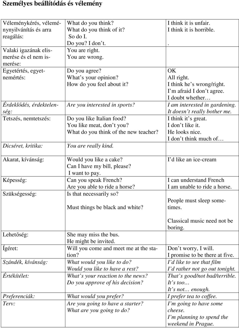 What s your opinion? How do you feel about it? Are you interested in sports? Do you like Italian food? You like meat, don t you? What do you think of the new teacher? You are really kind.