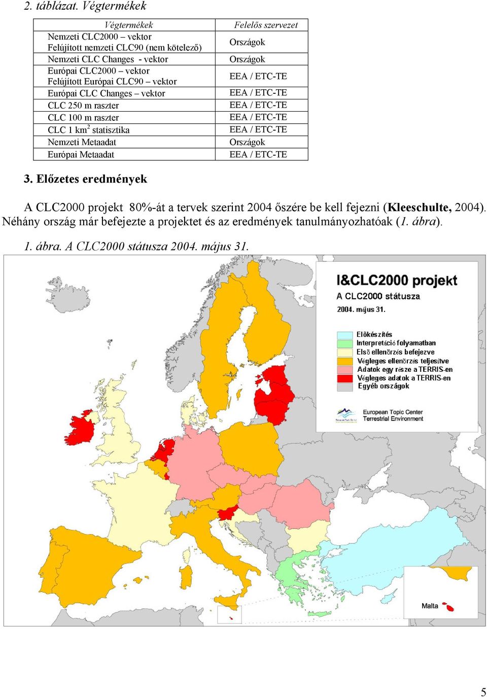 vektor Európai CLC Changes vektor CLC 250 m raszter CLC 100 m raszter CLC 1 km 2 statisztika Nemzeti Metaadat Európai Metaadat Felelős szervezet Országok Országok EEA