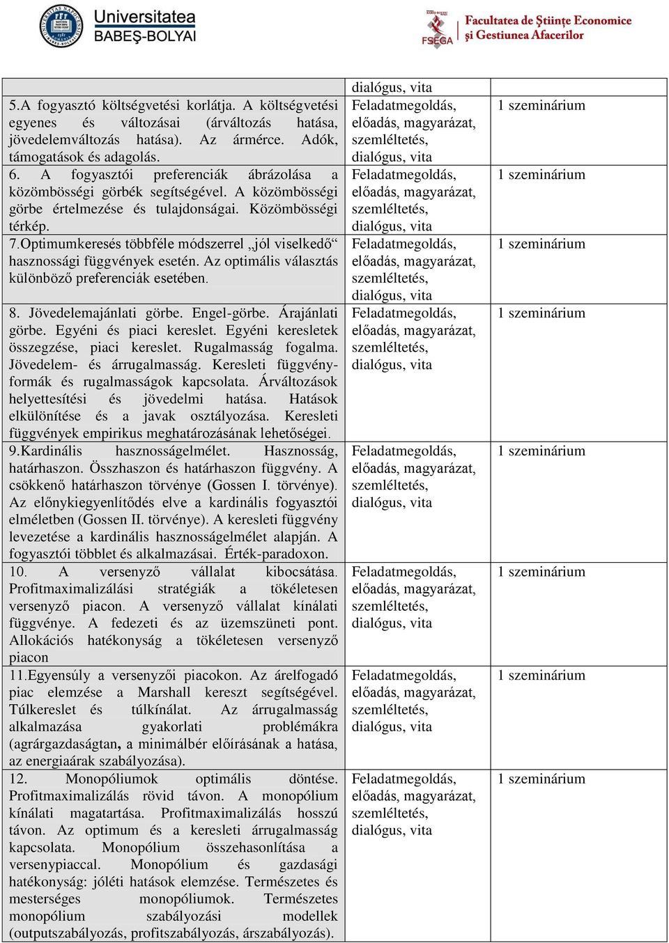 Optimumkeresés többféle módszerrel jól viselkedő hasznossági függvények esetén. Az optimális választás különböző preferenciák esetében. 8. Jövedelemajánlati görbe. Engel-görbe. Árajánlati görbe.