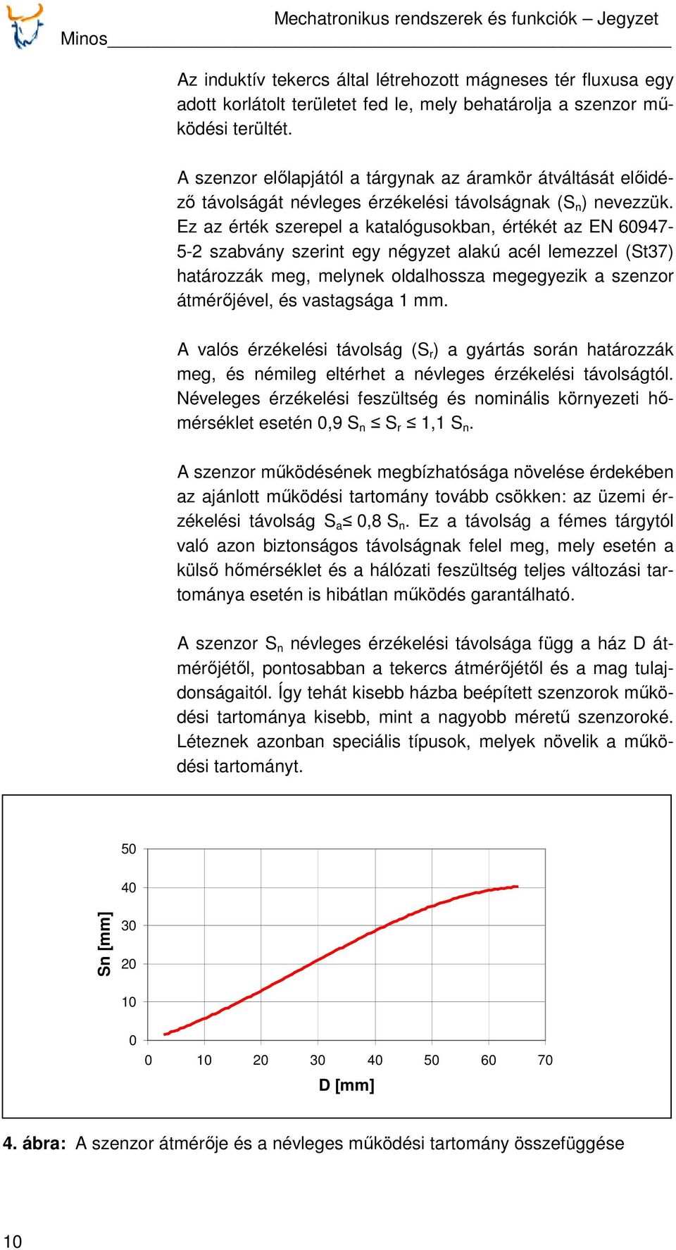 Ez az érték szerepel a katalógusokban, értékét az EN 60947-5-2 szabvány szerint egy négyzet alakú acél lemezzel (St37) határozzák meg, melynek oldalhossza megegyezik a szenzor átmérőjével, és