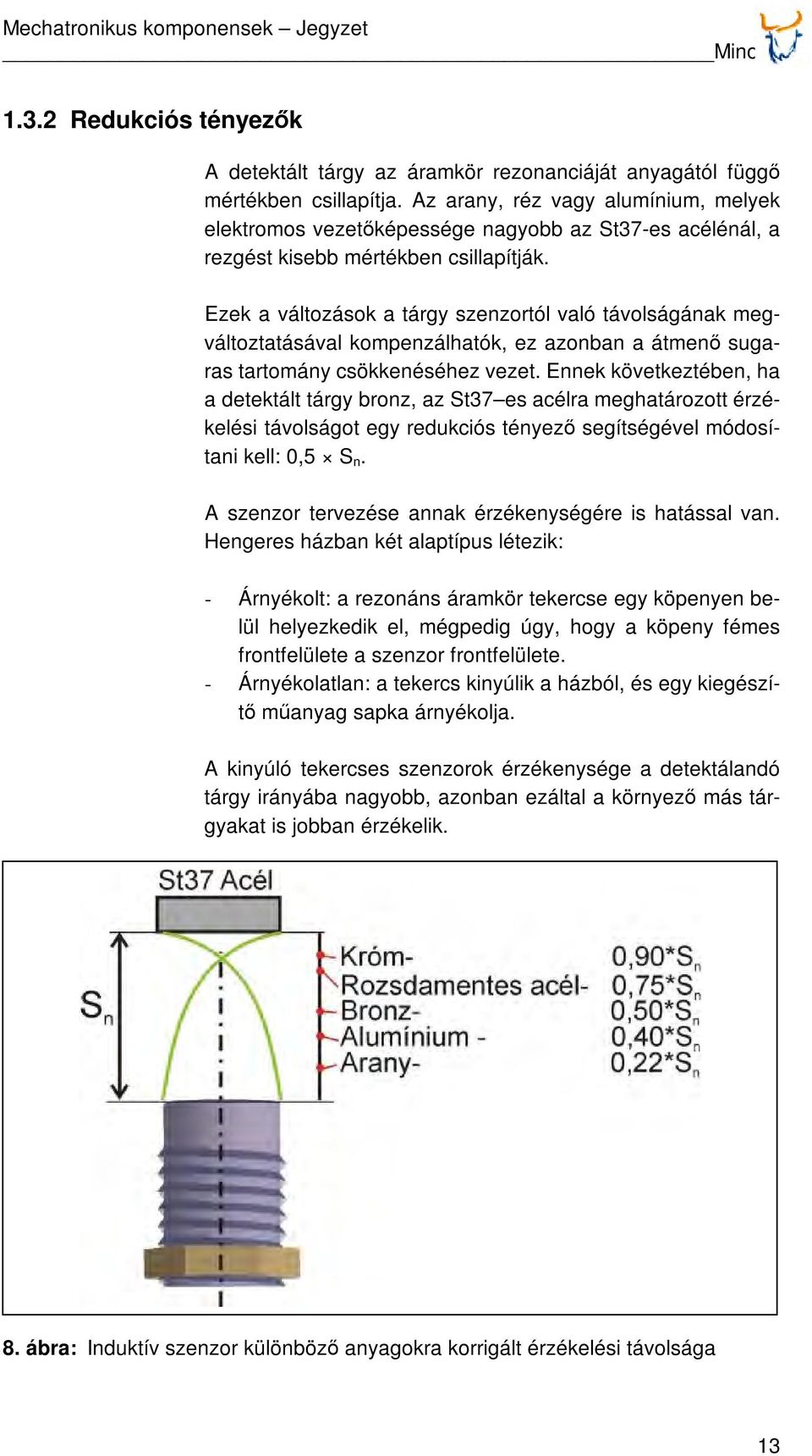 Ezek a változások a tárgy szenzortól való távolságának megváltoztatásával kompenzálhatók, ez azonban a átmenő sugaras tartomány csökkenéséhez vezet.