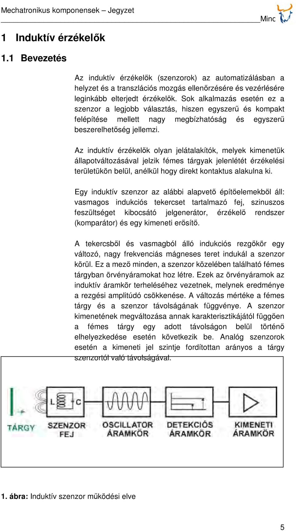 Sok alkalmazás esetén ez a szenzor a legjobb választás, hiszen egyszerű és kompakt felépítése mellett nagy megbízhatóság és egyszerű beszerelhetőség jellemzi.
