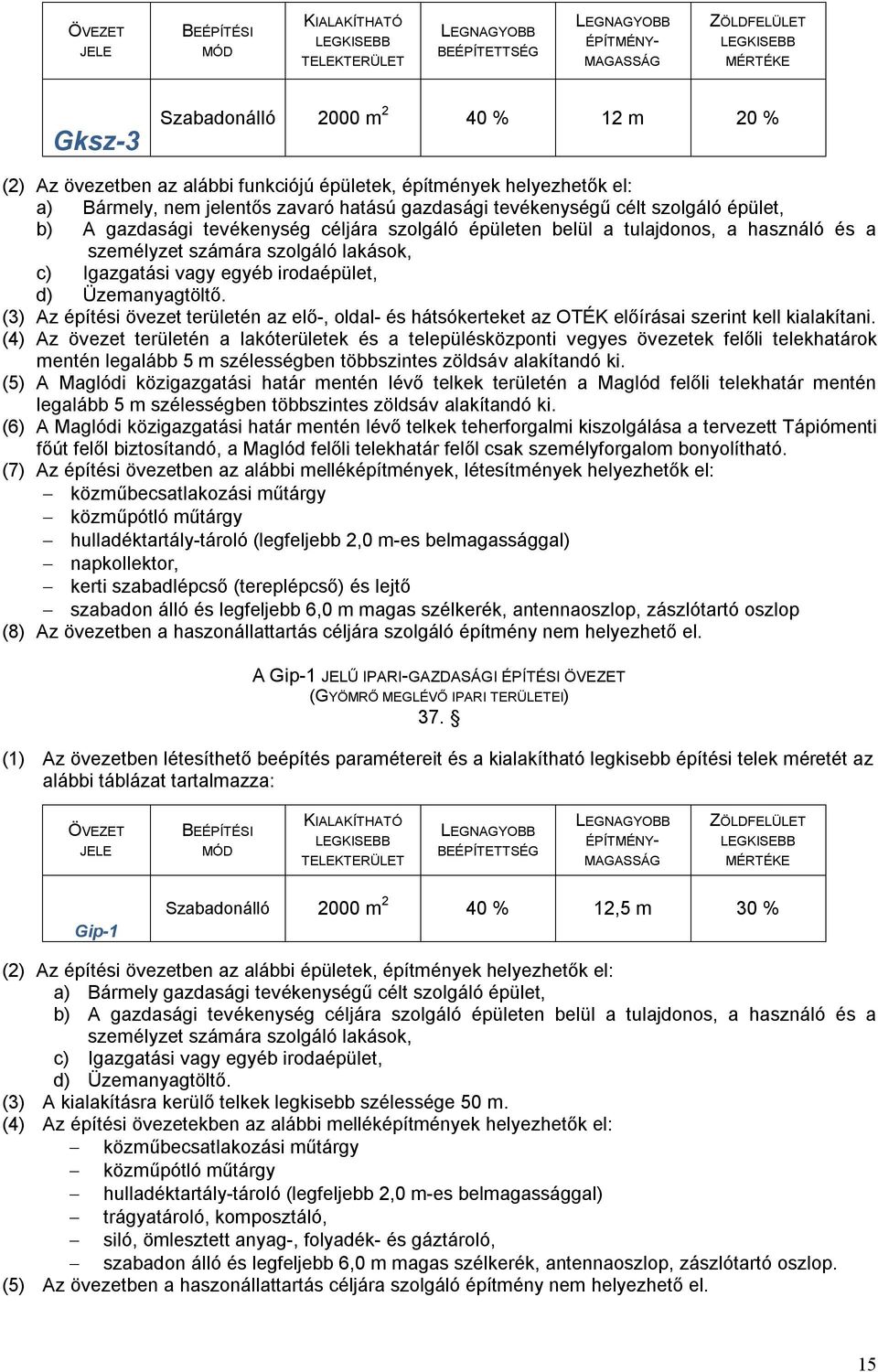 (3) Az építési övezet területén az elő-, oldal- és hátsókerteket az OTÉK előírásai szerint kell kialakítani.