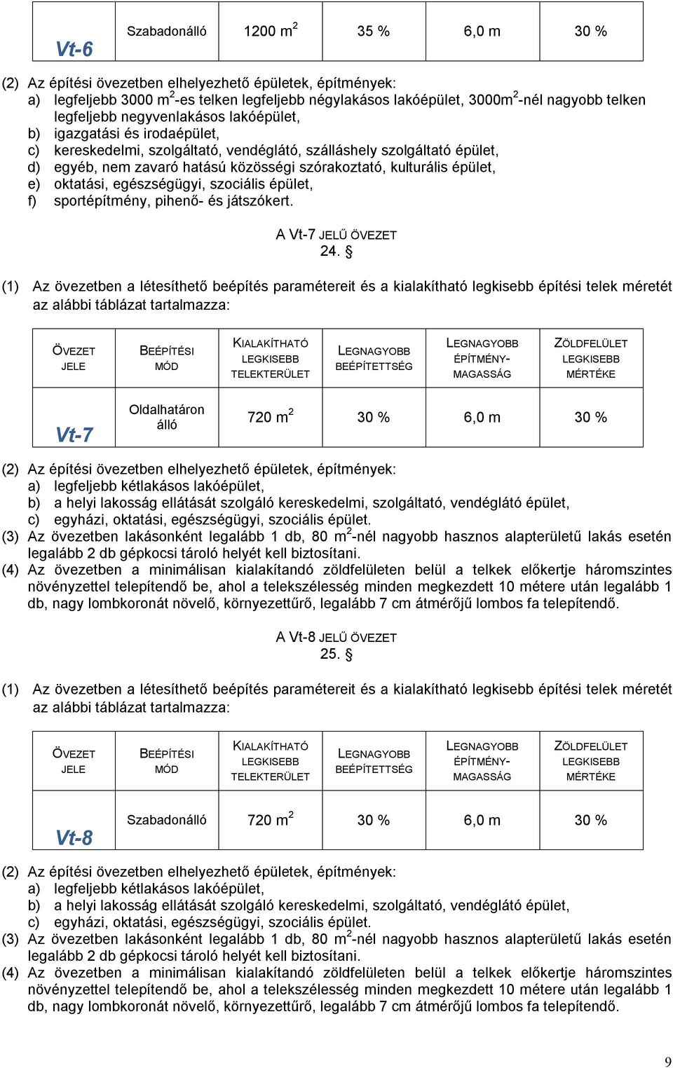 kulturális épület, e) oktatási, egészségügyi, szociális épület, f) sportépítmény, pihenő- és játszókert. A Vt-7 JELŰ 24.