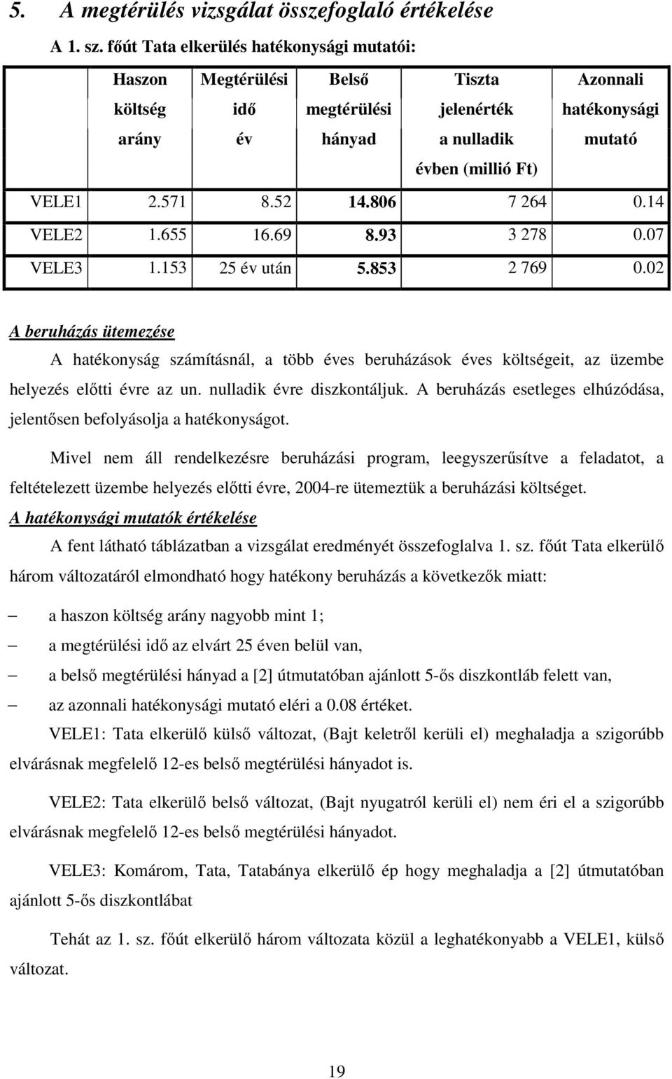 806 7 264 0.14 VELE2 1.655 16.69 8.93 3 278 0.07 VELE3 1.153 25 év után 5.853 2 769 0.