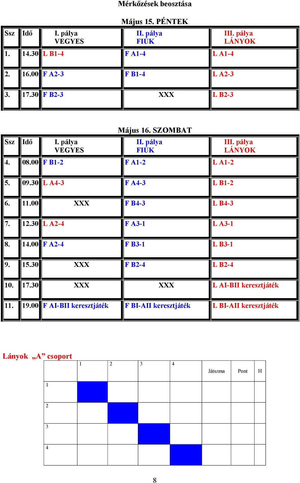 pálya LÁNYOK 5. 09.30 L A4-3 F A4-3 L B1-2 6. 11.00 XXX F B4-3 L B4-3 7. 12.30 L A2-4 F A3-1 L A3-1 8. 14.00 F A2-4 F B3-1 L B3-1 9. 15.