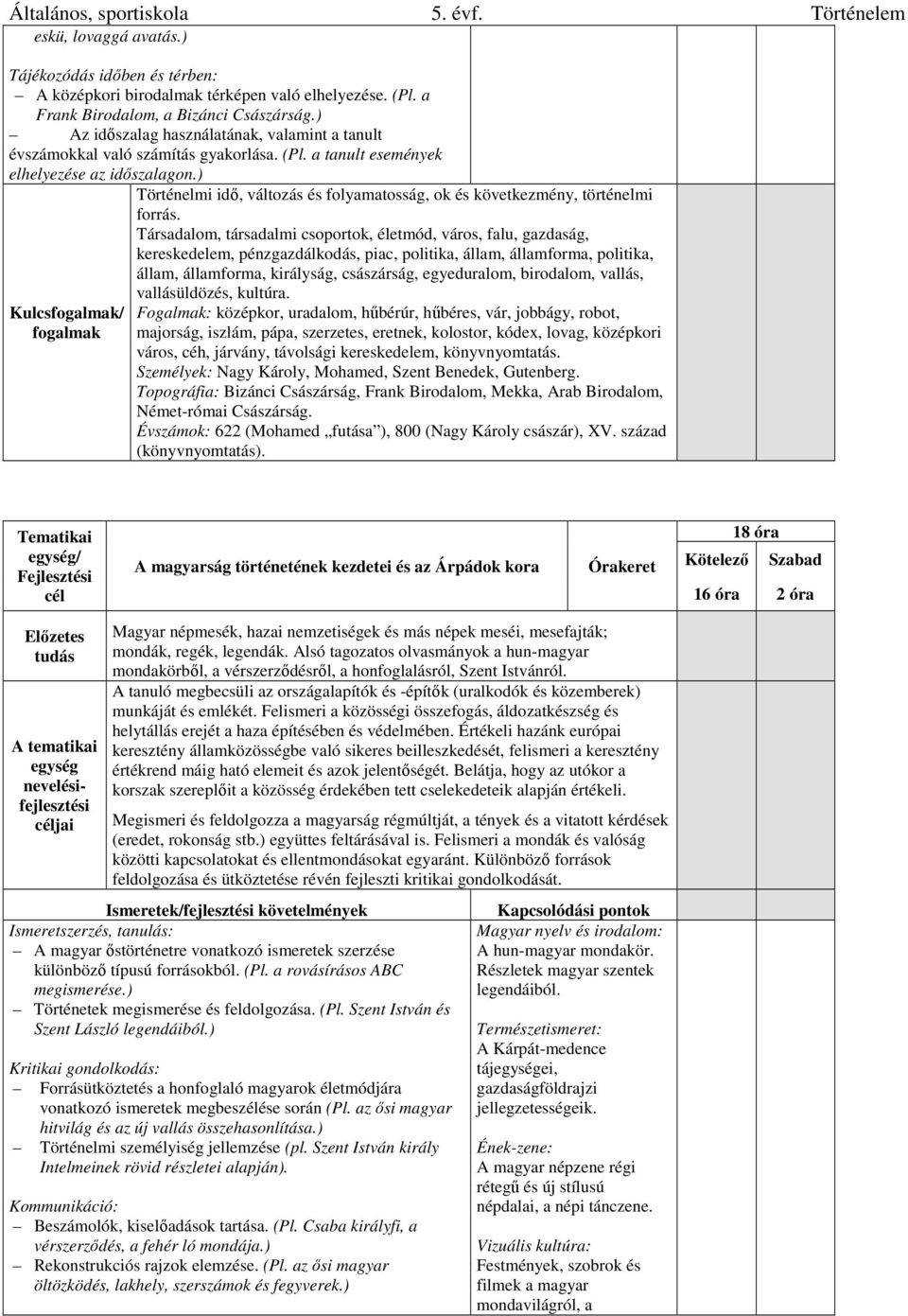 ) Kulcs/ Történelmi idő, változás és folyamatosság, ok és következmény, történelmi forrás.