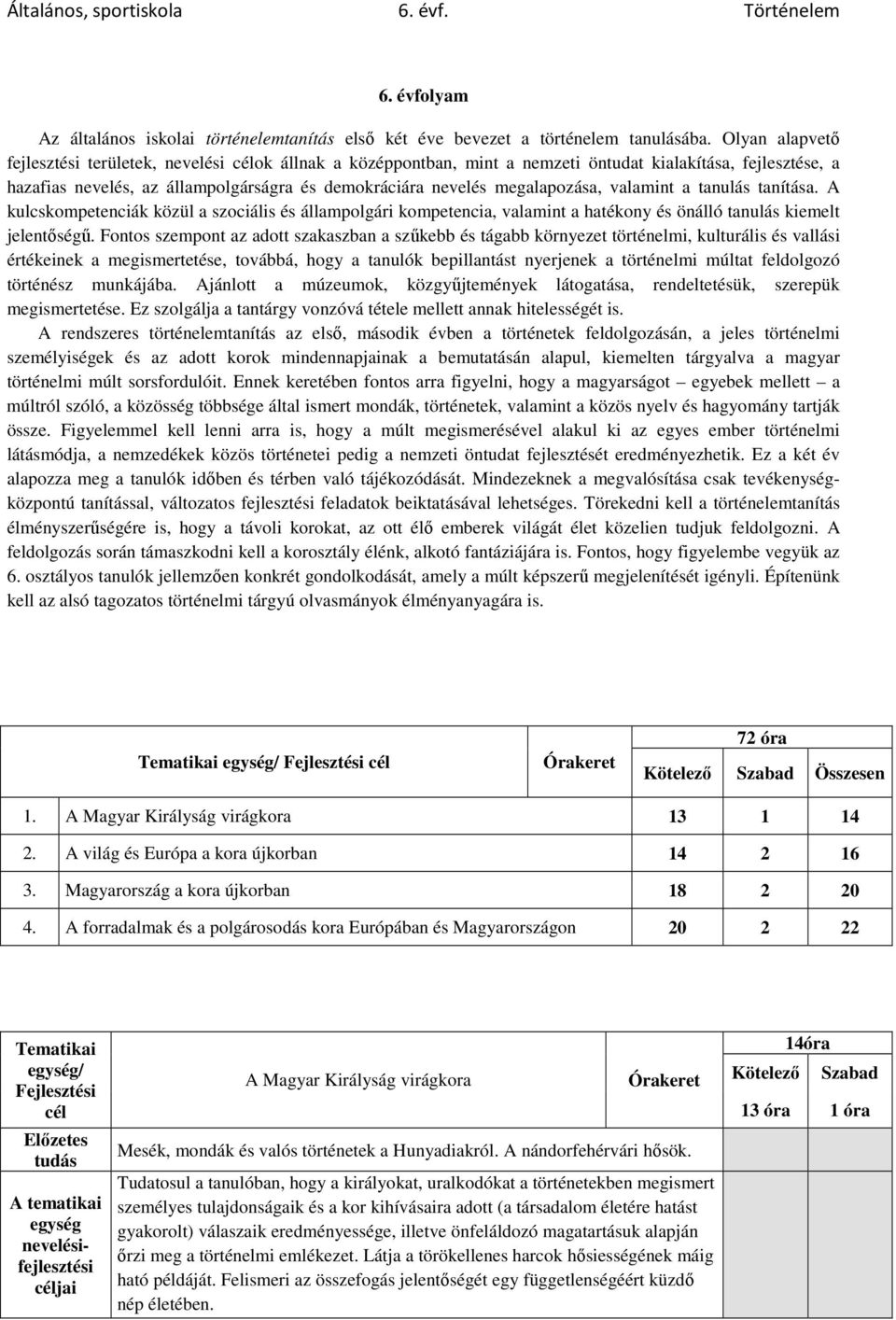 valamint a tanulás tanítása. A kulcskompetenciák közül a szociális és állampolgári kompetencia, valamint a hatékony és önálló tanulás kiemelt jelentőségű.