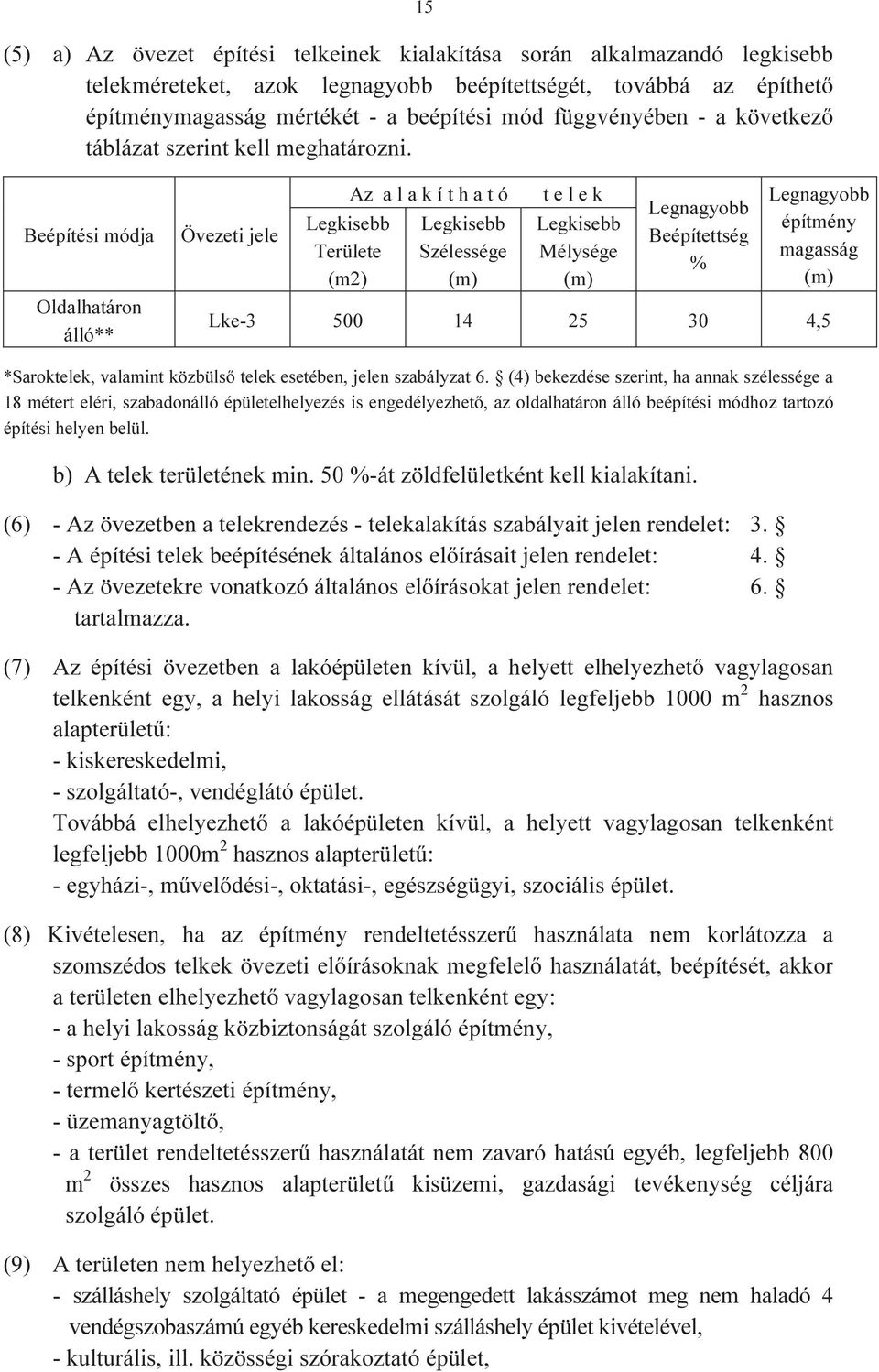 Beépítési módja Oldalhatáron álló** Övezeti jele Területe (m2) Az a l a k í t h a t ó Szélessége t e l e k Mélysége Legnagyobb Beépítettség % Legnagyobb építmény magasság Lke-3 500 14 25 30 4,5