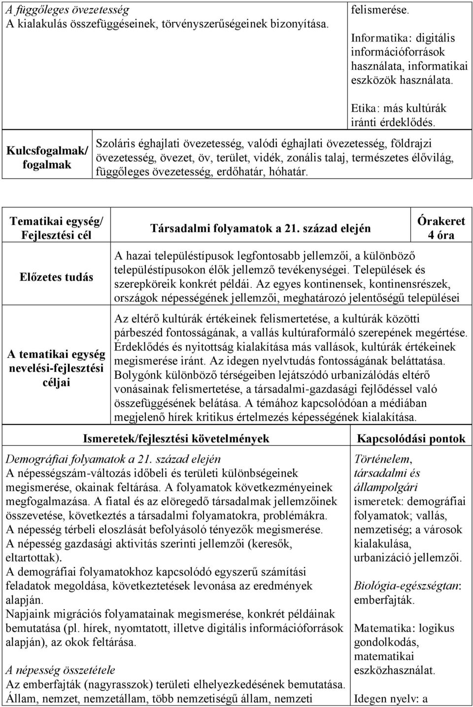 Szoláris éghajlati övezetesség, valódi éghajlati övezetesség, földrajzi övezetesség, övezet, öv, terület, vidék, zonális talaj, természetes élővilág, függőleges övezetesség, erdőhatár, hóhatár.
