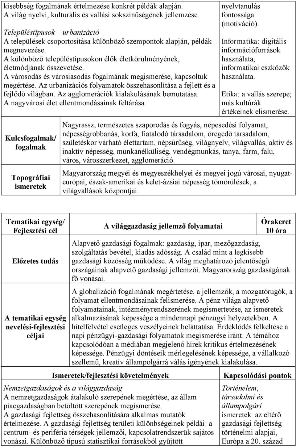 A városodás és városiasodás fogalmának megismerése, kapcsoltuk megértése. Az urbanizációs folyamatok összehasonlítása a fejlett és a fejlődő világban. Az agglomerációk kialakulásának bemutatása.