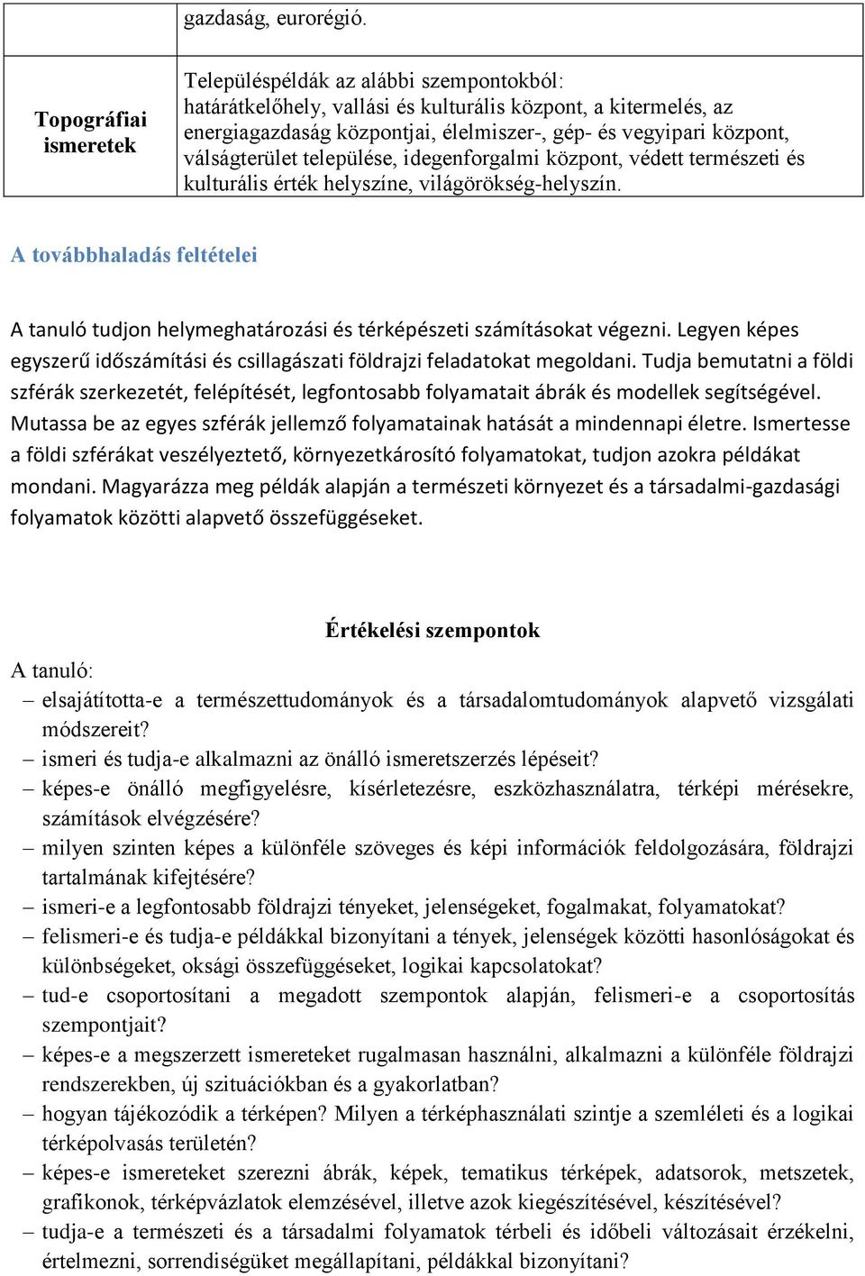 válságterület települése, idegenforgalmi központ, védett természeti és kulturális érték helyszíne, világörökség-helyszín.
