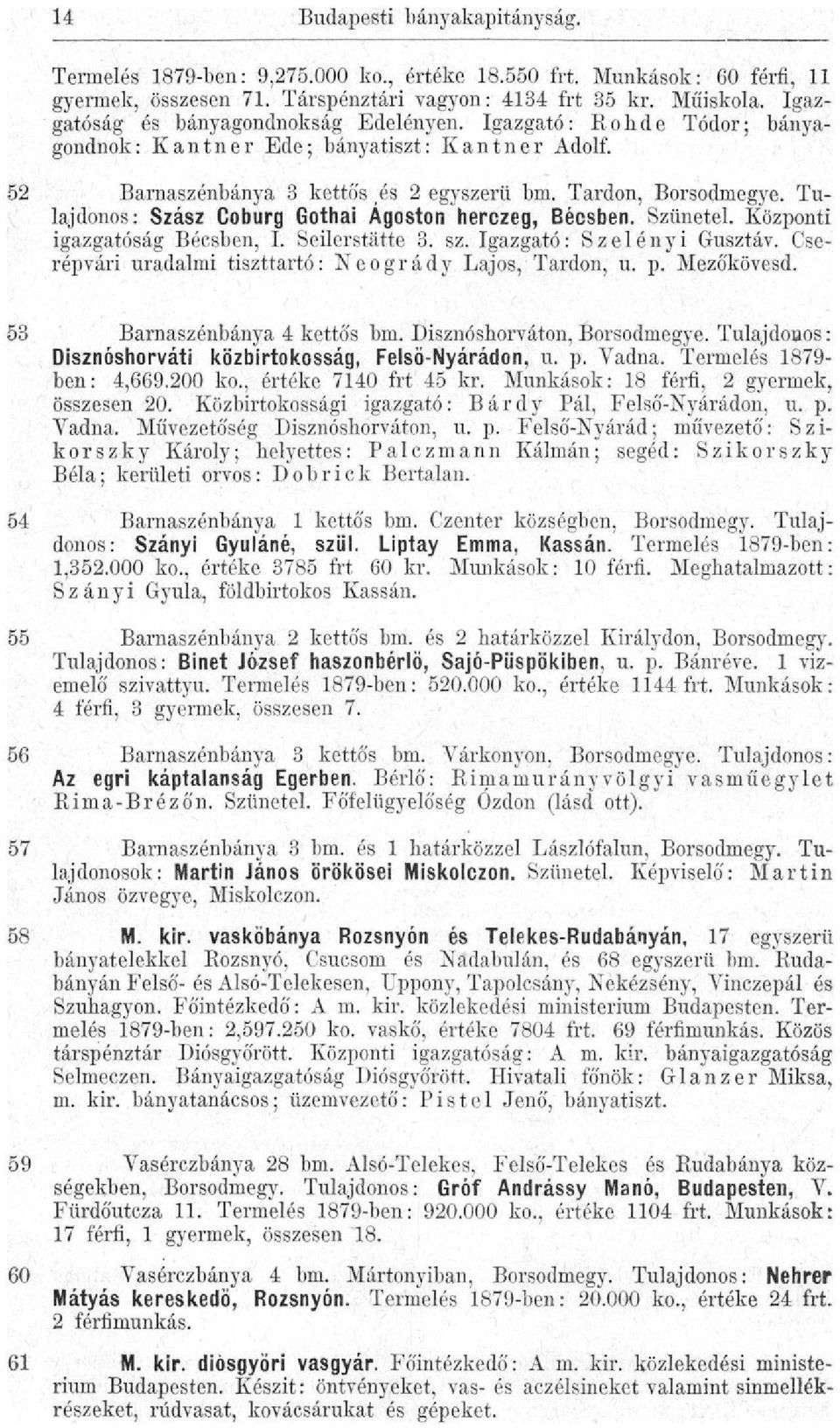 Tulajdonos: Szász Coburg Gothai Ágoston berezeg, Bécsben. Szünetel. Központi igazgatóság Bécsben, I. Seilerstätte 3. sz. Igazgató: Szelényi Gusztáv.