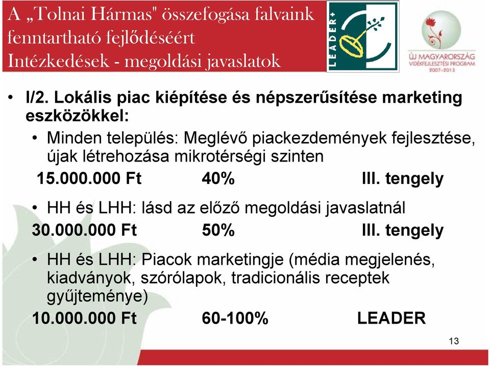 tengely HH és LHH: lásd az előző megoldási javaslatnál 30.000.000 Ft 50% III.