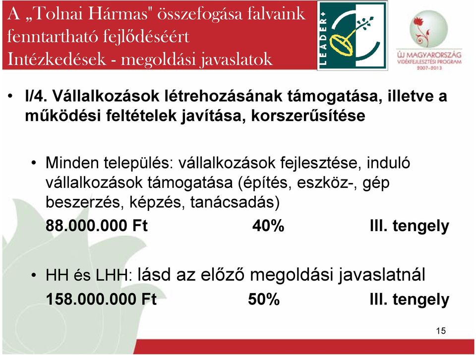 támogatása (építés, eszköz-, gép beszerzés, képzés, tanácsadás) 88.000.000 Ft 40% III.