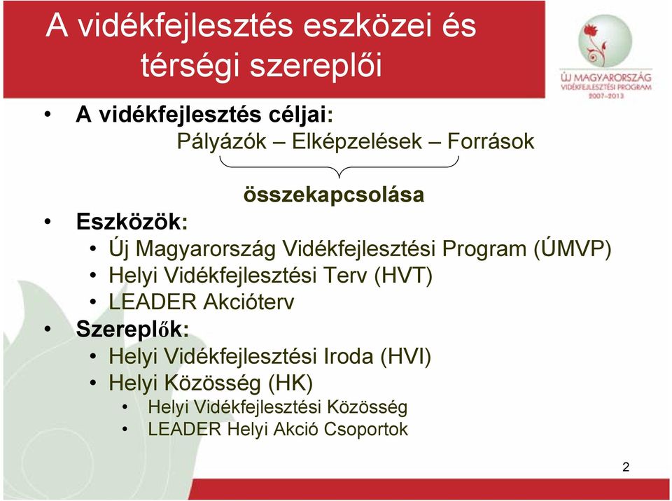 (ÚMVP) Helyi Vidékfejlesztési Terv (HVT) LEADER Akcióterv Szereplők: Helyi