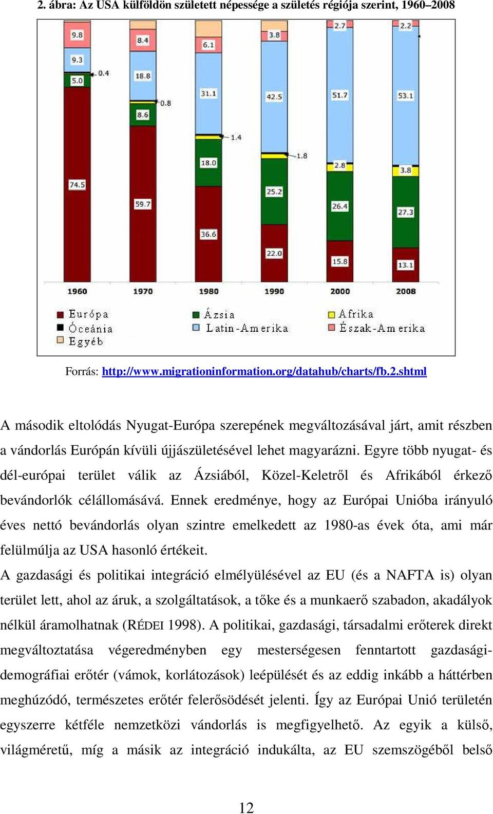 Ennek eredménye, hogy az Európai Unióba irányuló éves nettó bevándorlás olyan szintre emelkedett az 1980-as évek óta, ami már felülmúlja az USA hasonló értékeit.