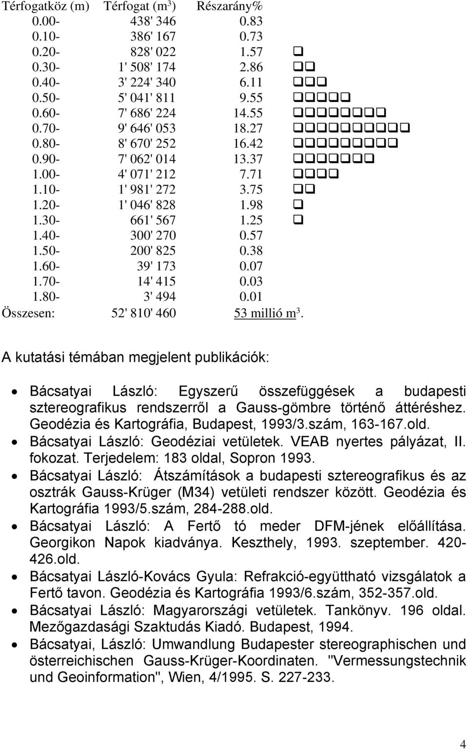 70-14' 415 0.03 1.80-3' 494 0.01 Összesen: 52' 810' 460 53 millió m 3.