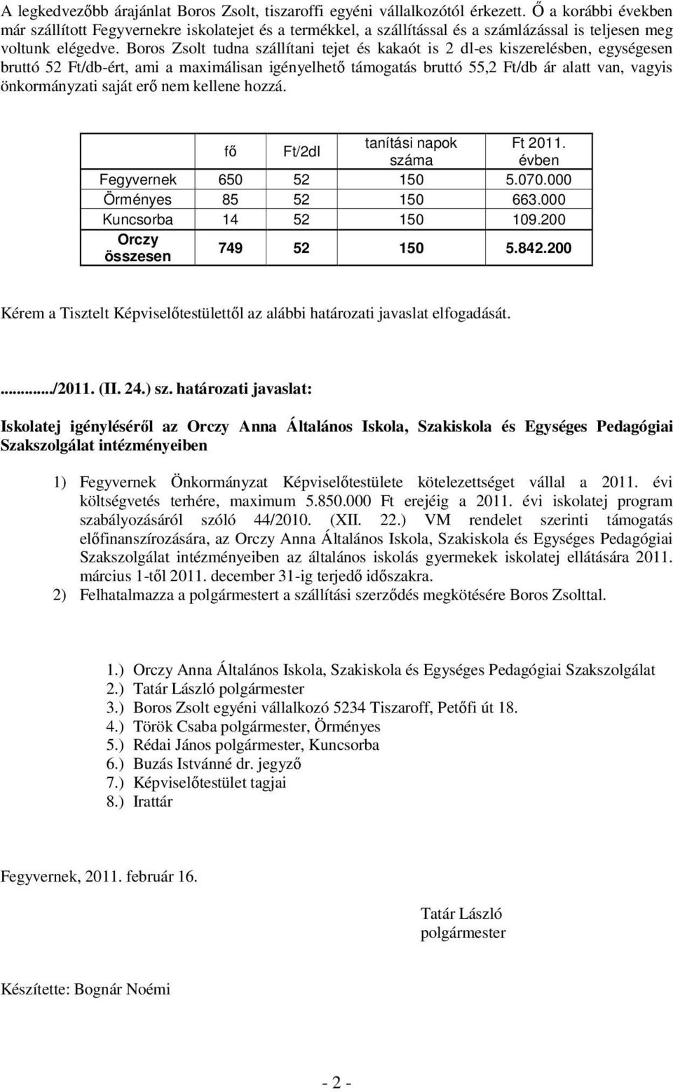 Boros Zsolt tudna szállítani tejet és kakaót is 2 dl-es kiszerelésben, egységesen bruttó 52 Ft/db-ért, ami a maximálisan igényelhető támogatás bruttó 55,2 Ft/db ár alatt van, vagyis önkormányzati